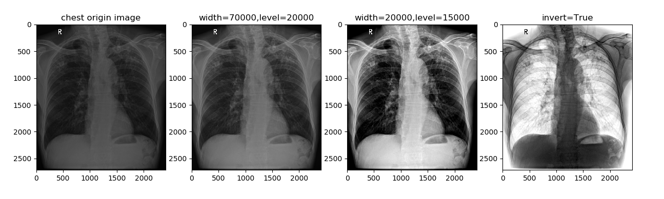 _images/med2med_visualize.png